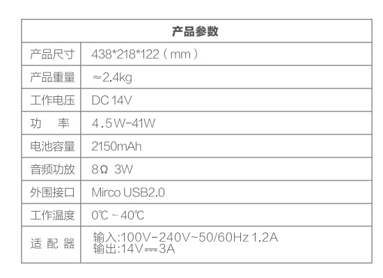 阿尔法机器人产品参数