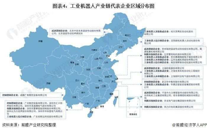 分析2021年中国工业机器人行业产业链现状及区域市场格局